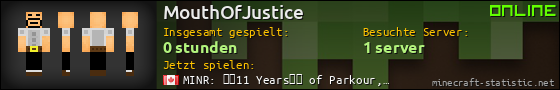 Benutzerleisten 560x90 für MouthOfJustice