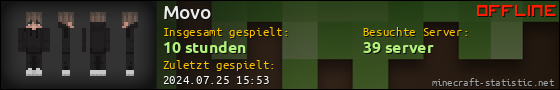 Benutzerleisten 560x90 für Movo