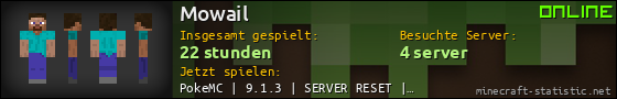 Benutzerleisten 560x90 für Mowail