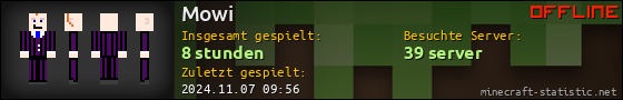 Benutzerleisten 560x90 für Mowi