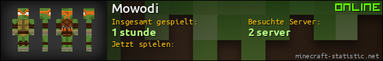 Benutzerleisten 560x90 für Mowodi