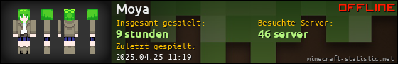 Benutzerleisten 560x90 für Moya