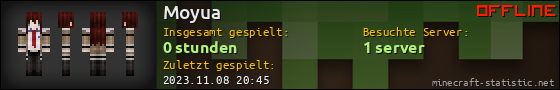Benutzerleisten 560x90 für Moyua