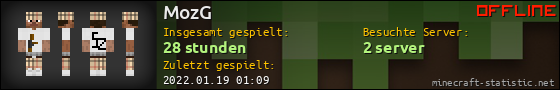 Benutzerleisten 560x90 für MozG