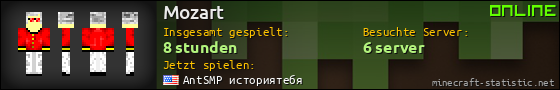Benutzerleisten 560x90 für Mozart
