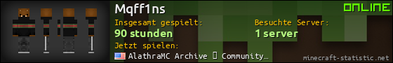 Benutzerleisten 560x90 für Mqff1ns
