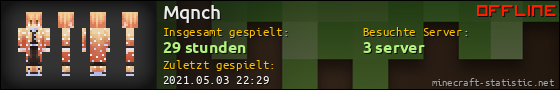 Benutzerleisten 560x90 für Mqnch