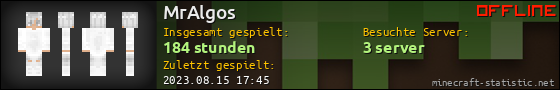 Benutzerleisten 560x90 für MrAlgos