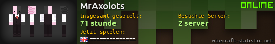 Benutzerleisten 560x90 für MrAxolots