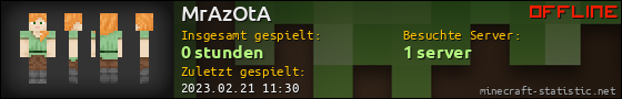 Benutzerleisten 560x90 für MrAzOtA