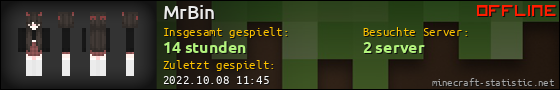 Benutzerleisten 560x90 für MrBin