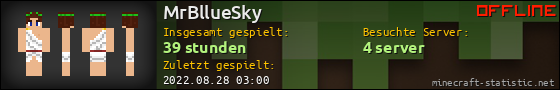 Benutzerleisten 560x90 für MrBllueSky