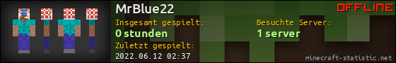 Benutzerleisten 560x90 für MrBlue22