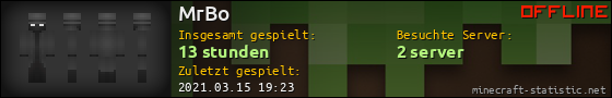 Benutzerleisten 560x90 für MrBo