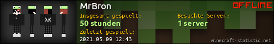 Benutzerleisten 560x90 für MrBron