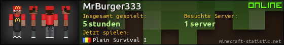 Benutzerleisten 560x90 für MrBurger333