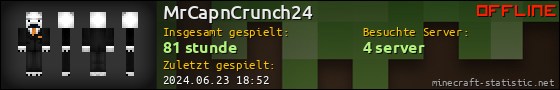 Benutzerleisten 560x90 für MrCapnCrunch24