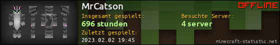 Benutzerleisten 560x90 für MrCatson