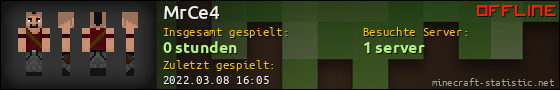Benutzerleisten 560x90 für MrCe4
