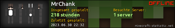 Benutzerleisten 560x90 für MrChank