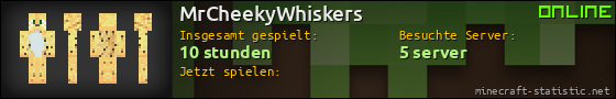 Benutzerleisten 560x90 für MrCheekyWhiskers