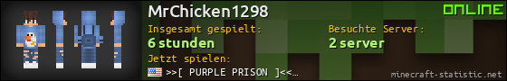 Benutzerleisten 560x90 für MrChicken1298