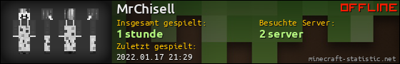 Benutzerleisten 560x90 für MrChisell