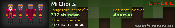 Benutzerleisten 560x90 für MrChorls