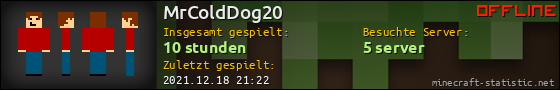 Benutzerleisten 560x90 für MrColdDog20