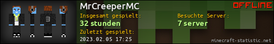 Benutzerleisten 560x90 für MrCreeperMC