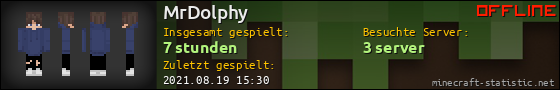 Benutzerleisten 560x90 für MrDolphy