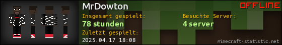 Benutzerleisten 560x90 für MrDowton