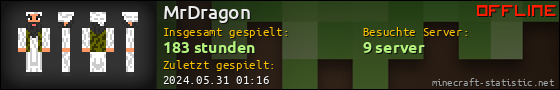 Benutzerleisten 560x90 für MrDragon