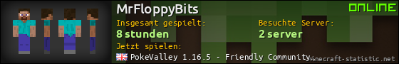 Benutzerleisten 560x90 für MrFloppyBits