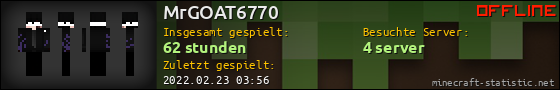 Benutzerleisten 560x90 für MrGOAT6770