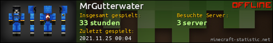 Benutzerleisten 560x90 für MrGutterwater