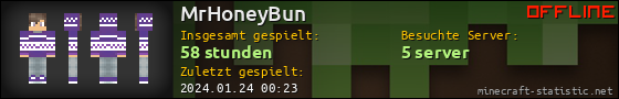 Benutzerleisten 560x90 für MrHoneyBun