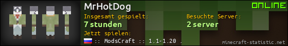 Benutzerleisten 560x90 für MrHotDog