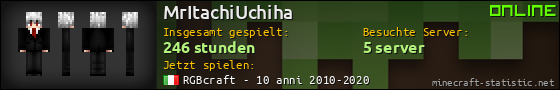 Benutzerleisten 560x90 für MrItachiUchiha