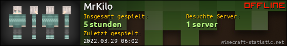 Benutzerleisten 560x90 für MrKilo
