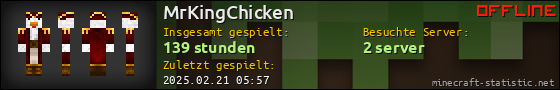 Benutzerleisten 560x90 für MrKingChicken