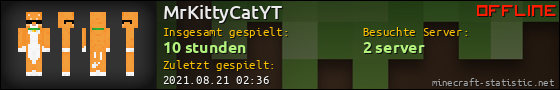 Benutzerleisten 560x90 für MrKittyCatYT