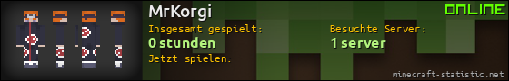 Benutzerleisten 560x90 für MrKorgi