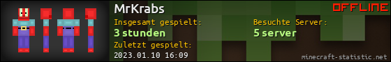 Benutzerleisten 560x90 für MrKrabs