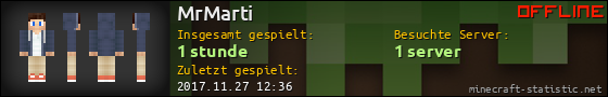 Benutzerleisten 560x90 für MrMarti