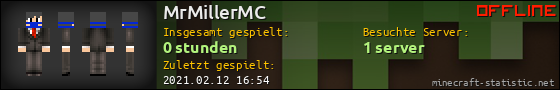 Benutzerleisten 560x90 für MrMillerMC