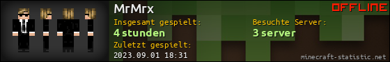 Benutzerleisten 560x90 für MrMrx