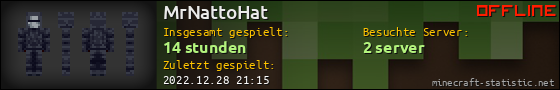 Benutzerleisten 560x90 für MrNattoHat
