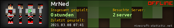 Benutzerleisten 560x90 für MrNed