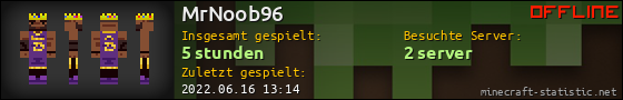 Benutzerleisten 560x90 für MrNoob96